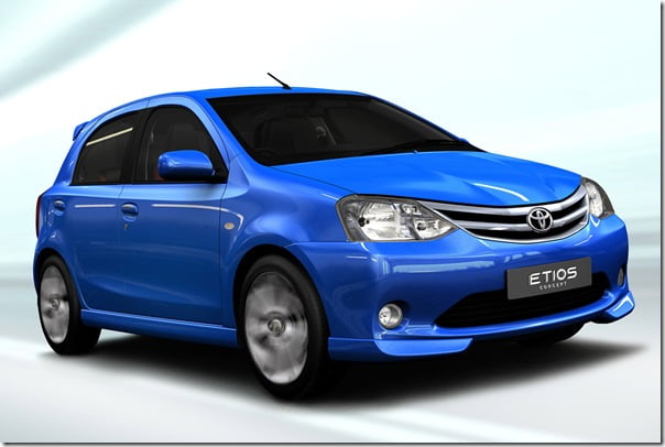 Toyota Etios Export From India To South Africa