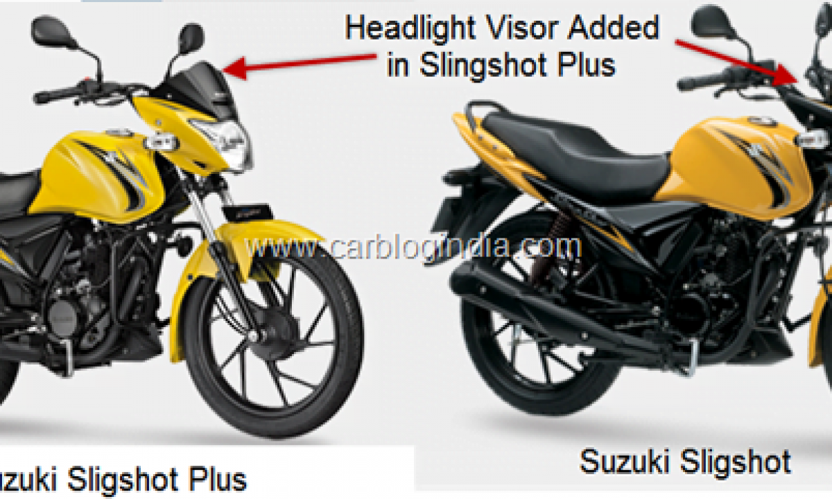 suzuki slingshot plus visor