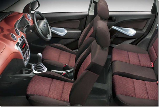 Ford Figo Interiors