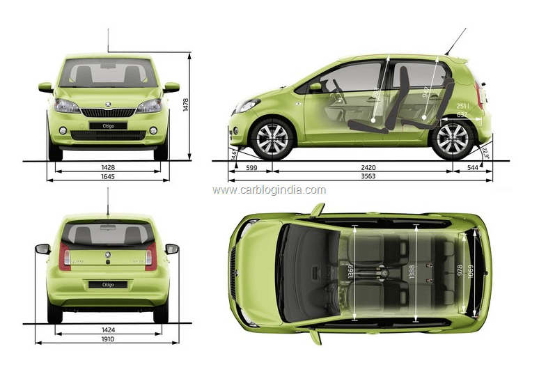 Car Dimensions In Mm | British Automotive