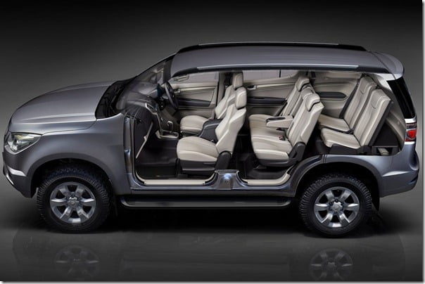 Chevrolet Trailblazer SUV Official Picture