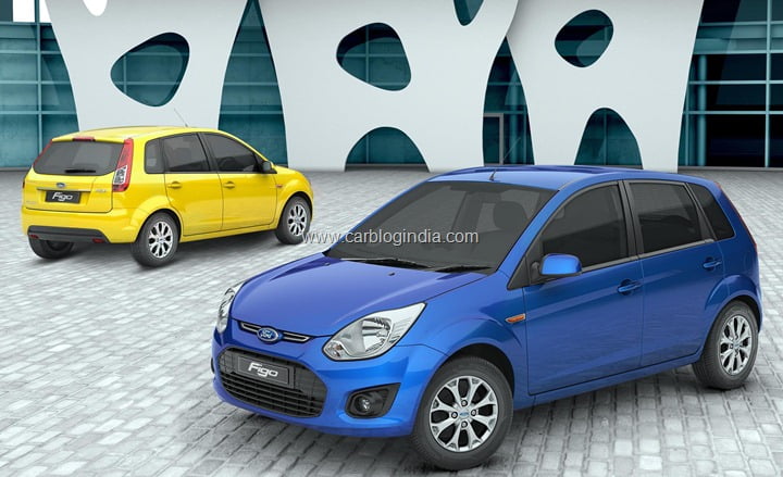 Ford Figo Front Left Quarter Blue and Rear Right Quarter Yellow