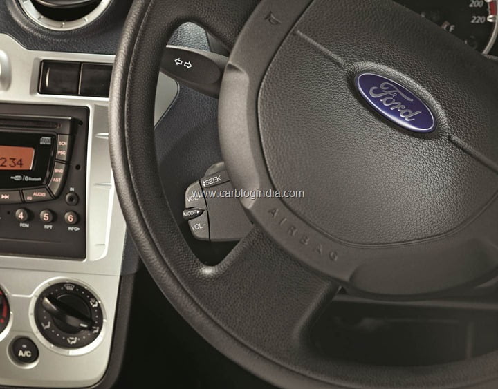 2012 Ford Figo India (4)