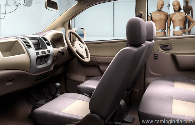 Maruti zen estilo interiorspng