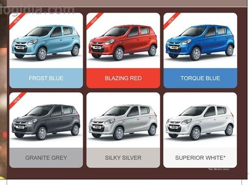 Maruti Alto 800 Colours