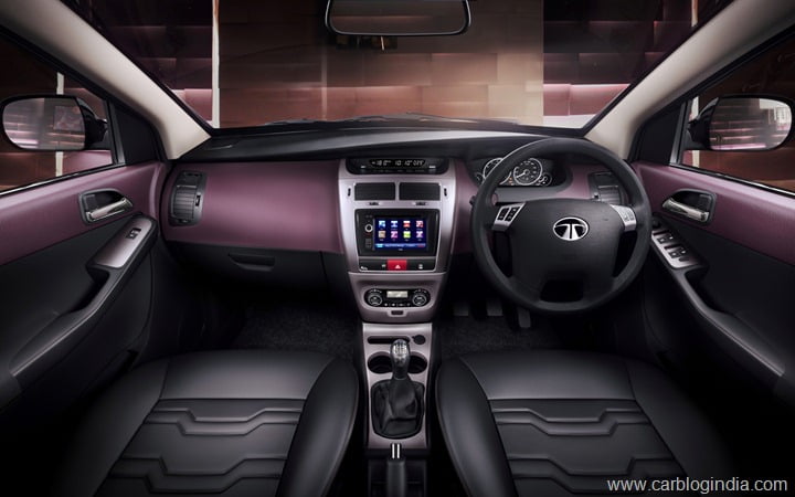 Tata Manza - Dashboard