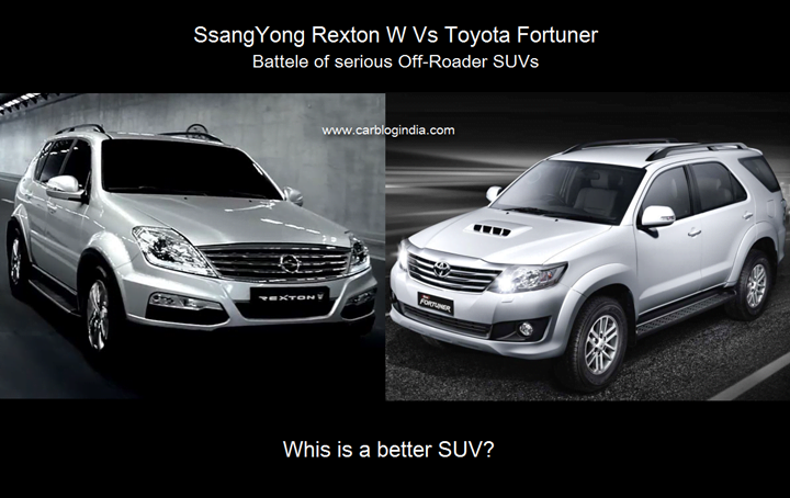 Mahindra Ssangyong Rexton Vs Toyota Fortuner Detailed Comparison