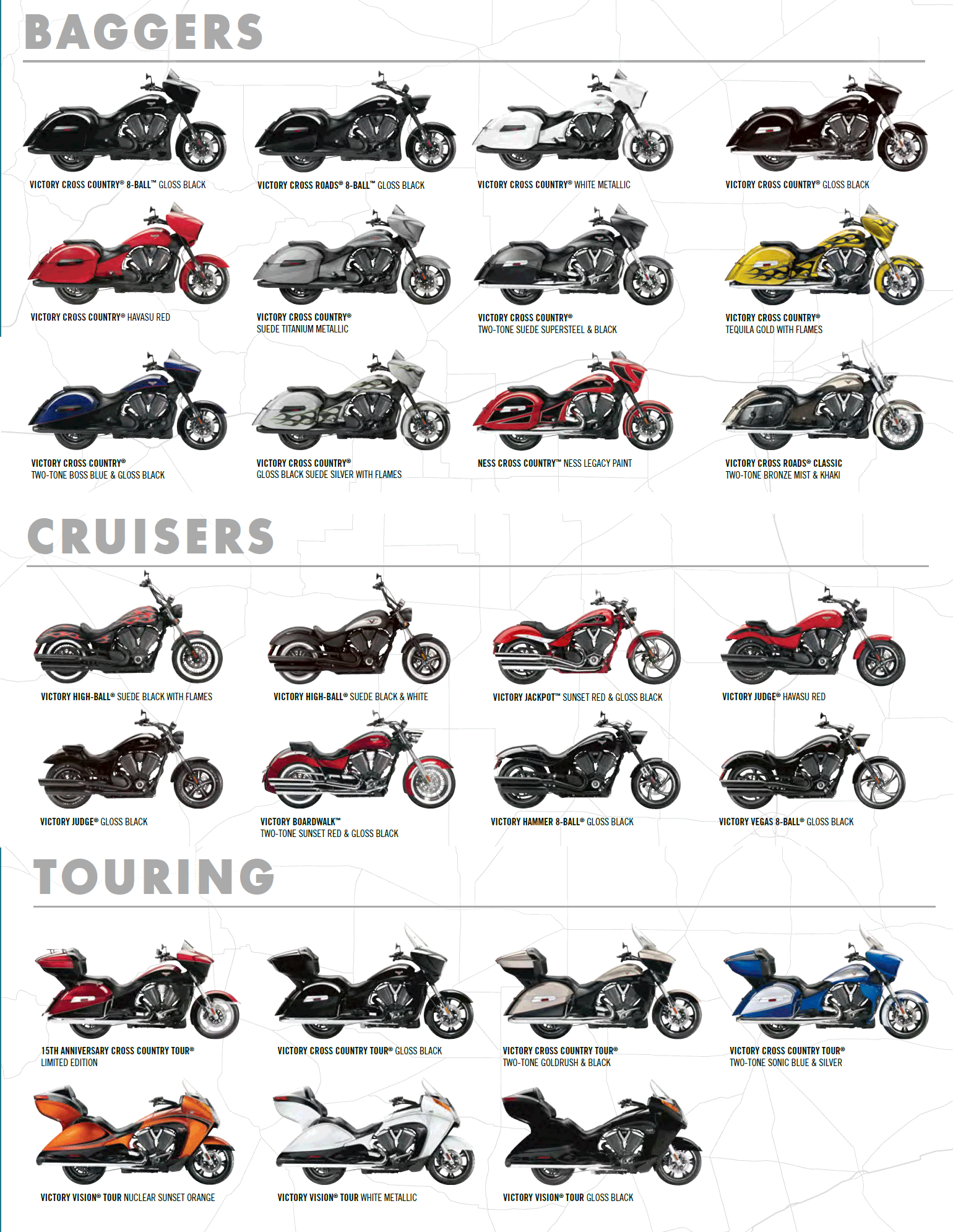 Victory Motorcycles India Launch Soon