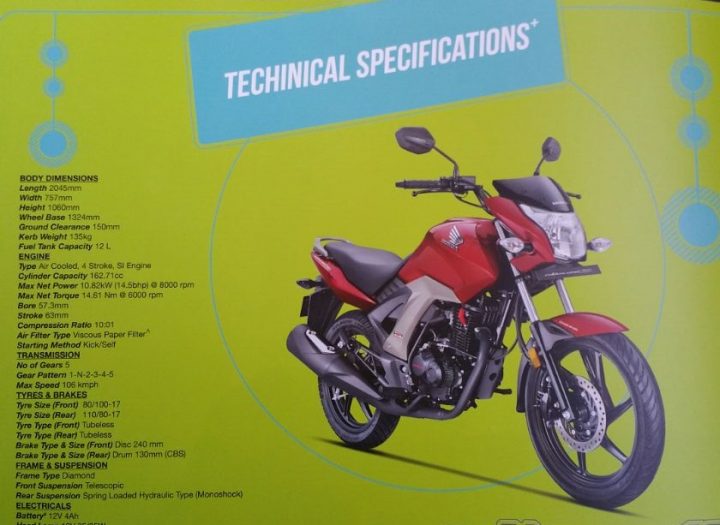 Honda CB Unicorn 160 Images, Price, Features, Review