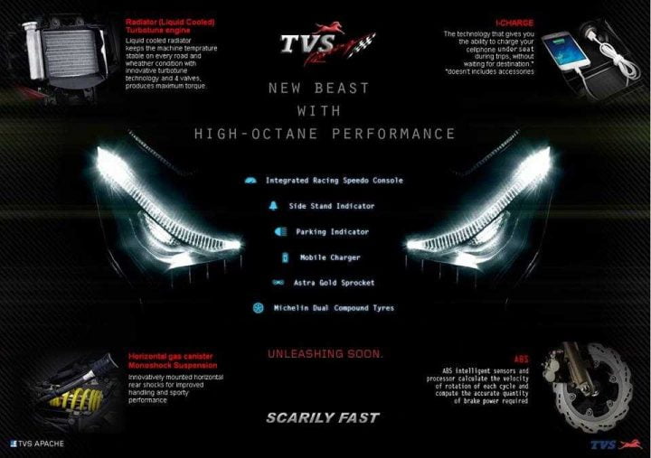 Tvs apache new series images features