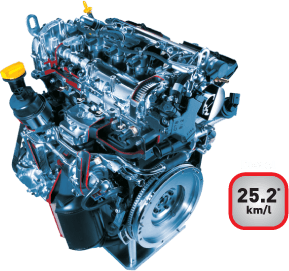 Swift Diesel Ddis engine