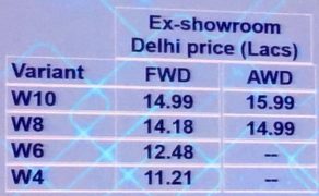 New mahindra xuv500 w4 w6 w8 w10 prices