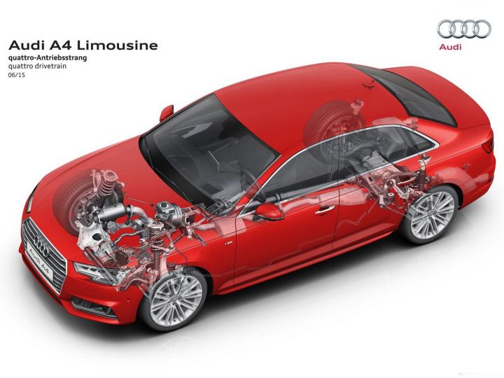 New Model 2016 Audi A4 India engine drivetrain