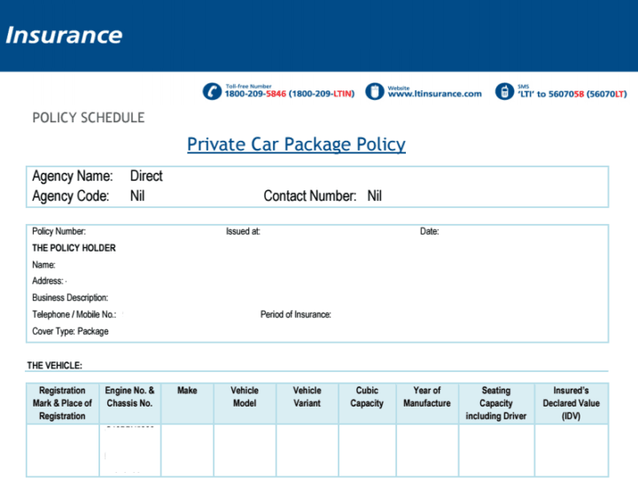 Best Car Insurance Policy India