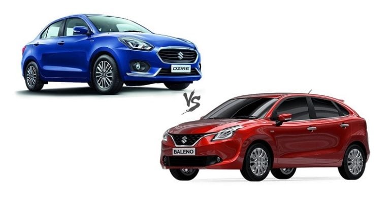 New 2017 Maruti Dzire Vs Baleno [COMPARED!] » Car Blog India