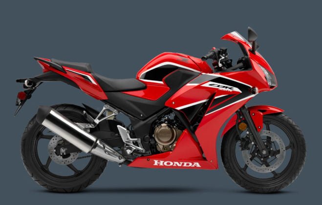 Honda cbr300r характеристики