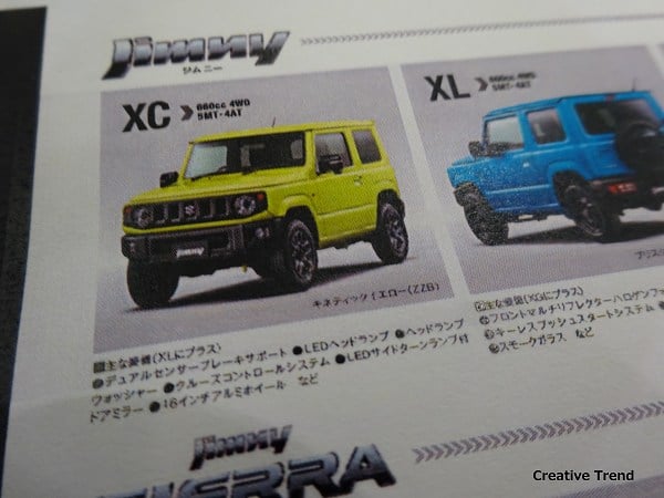 Suzuki Jimny Features