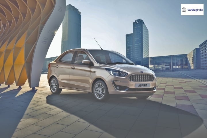 New Ford Aspire Exteriors Image