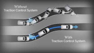 Traction control system что это такое