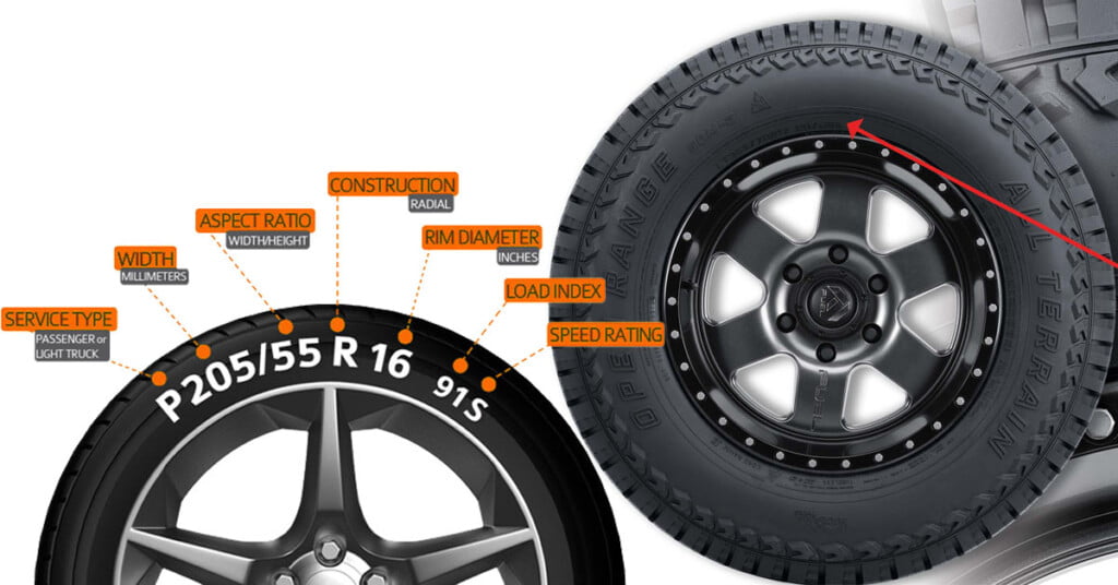 How To Use Tire Load Index Chart While Purchasing New Car Tires Car 