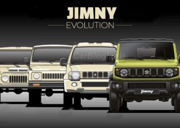 maruti jimny history