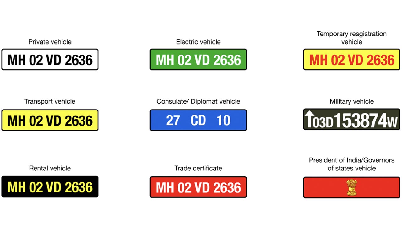 What Is Cd Number Plate