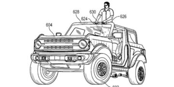 Ford Files Patent For Standing-up Driving System For SUVs