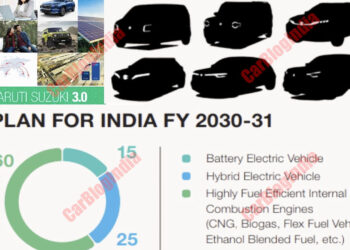 maruti electric cars plan