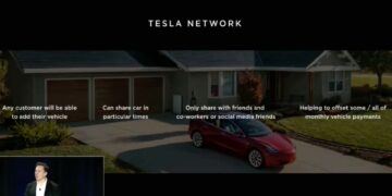 Tesla Owners Could Make Their EVs into Robotaxis