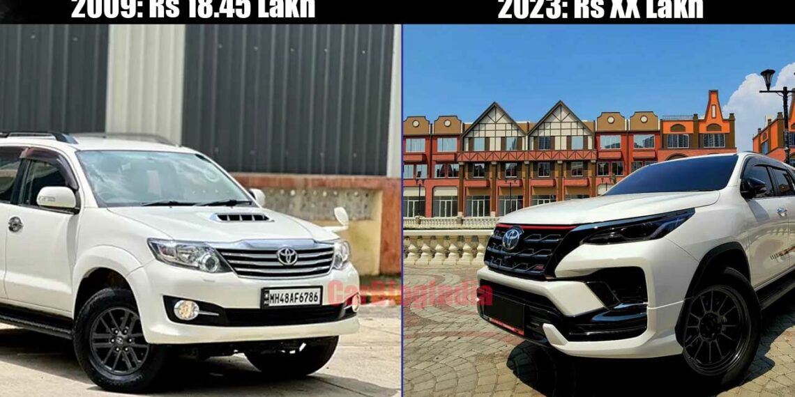 2009-2023 toyota fortuner price increase