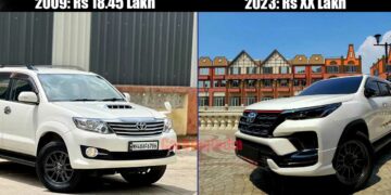 2009 2023 Toyota Fortuner Price Increase