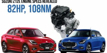 New Gen Maruti Swift Dzire Z-Series Engine Specs