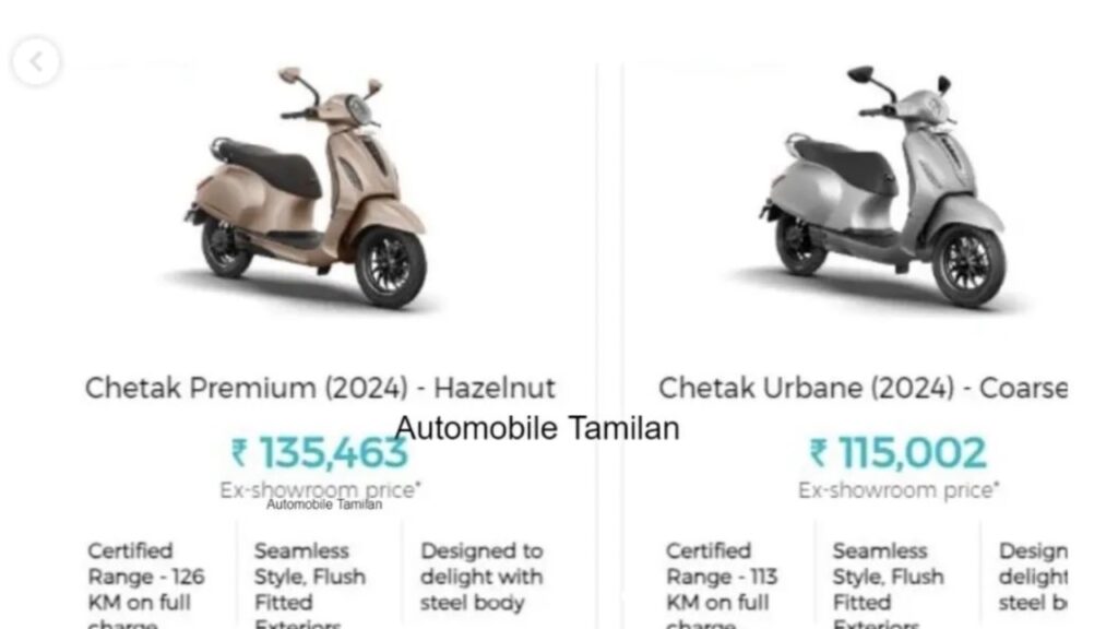 Bajaj Chetak Premium Prices Leaked Ahead Of Jan-5 Launch » Car Blog India