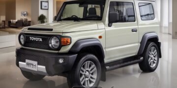 2025 Toyota Fj Cruiser Based on Maruti Jimny