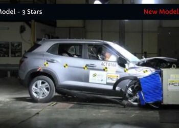 New Hyundai Creta NCAP Safety Rating
