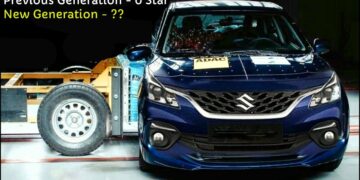 New Maruti Baleno Ncap Crash Test 2024