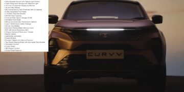 Tata CURVV Leaked Features List