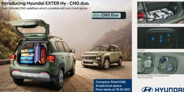 Hyundai Exter Cng Launched