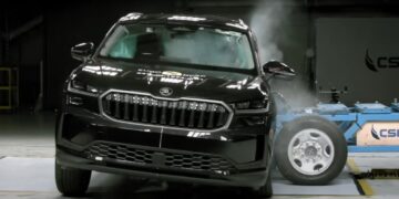 Skoda Kodiaq Euro NCAP Test Score