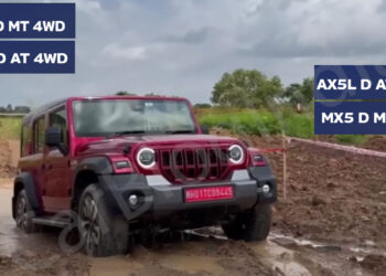 Mahindra Thar Roxx 4x4 Variants Info