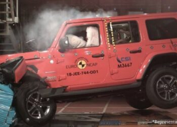 Mahindra Thar Roxx Safety Rating NCAP Crash Test