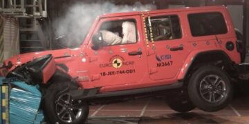 Mahindra Thar Roxx Safety Rating NCAP Crash Test