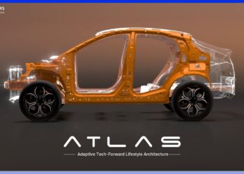 Tata Curvv Atlas Platform