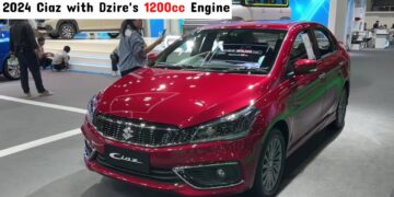 2024 Maruti Ciaz Rs 12 Dzire's Engine