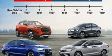 Honda Cars 7 year Unlimited Km Extended Warranty Program