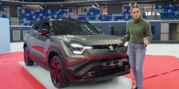 British Vlogger Details India bound Suzuki E vitara