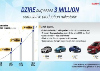 Maruti Dzire 3 Million (30 lakh) Production Milestone